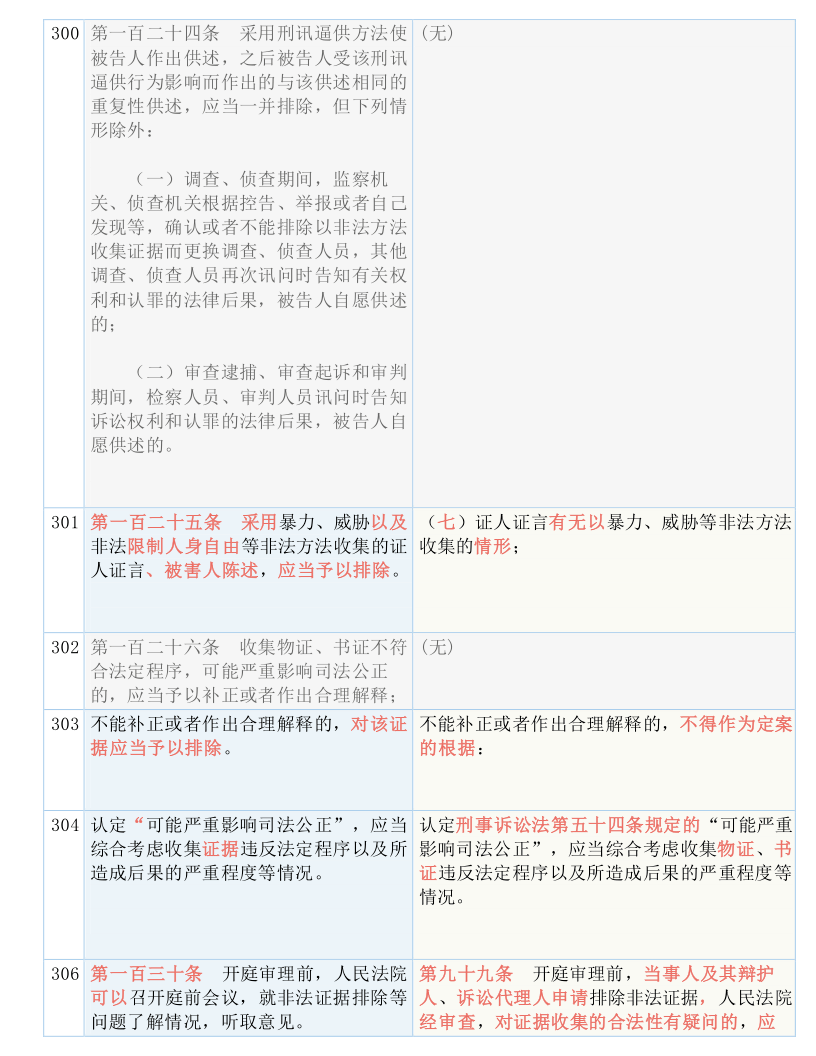 新澳准确内部彩资料大全最新版本,全面释义解释与落实展望