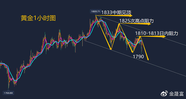 2025新澳门最精准正最精准龙门,富强解答解释与落实展望