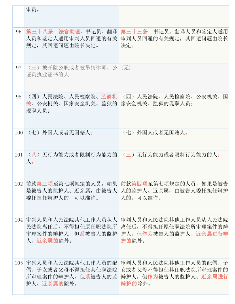 新奥内部精准大全,词语释义解释落实|丰富释义