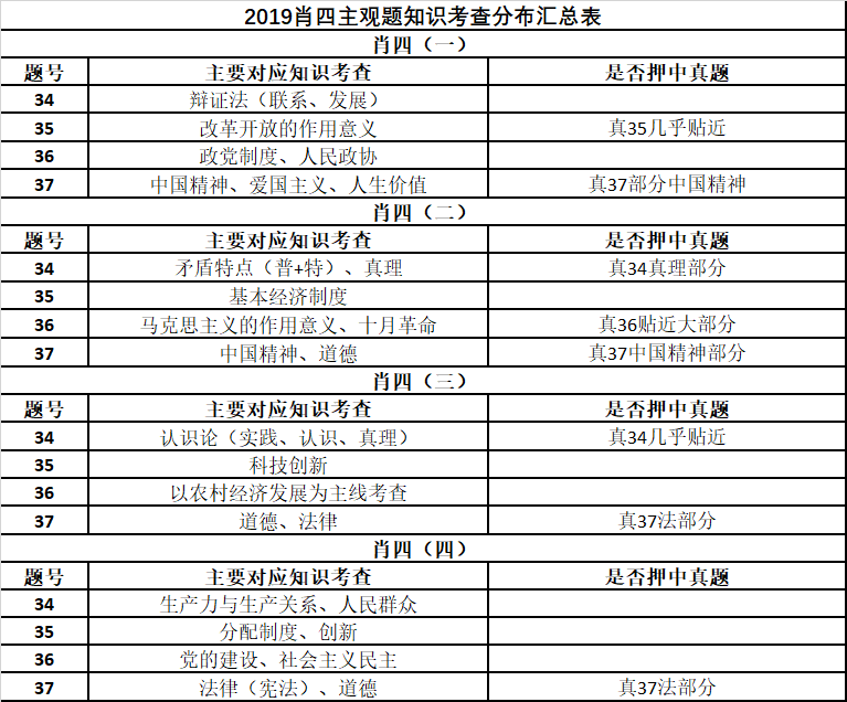 最准一肖100%中一奖,精选解释解析落实|最佳精选