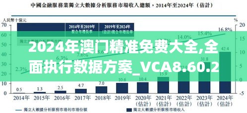 2025年香港和澳门精准免费大全,精选解析解释落实|最佳精选