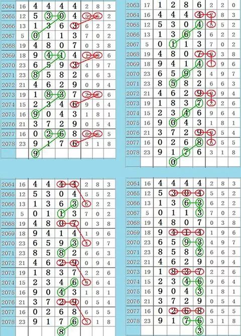 最准一肖一码一一子中特7955,精选解释解析落实|最佳精选