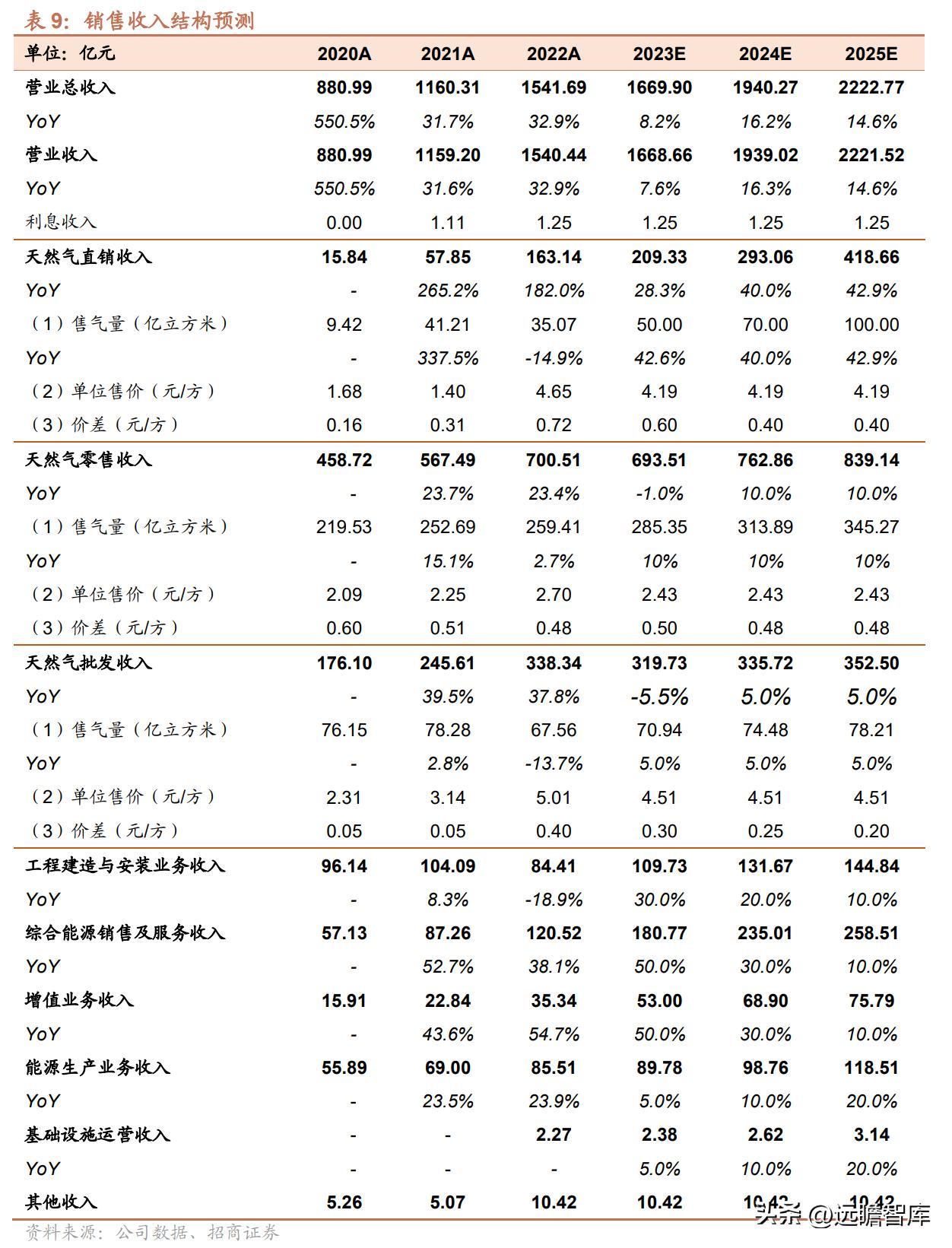 2025年新奥全年资料精准资料大全,全面贯彻解释落实|一切贯彻