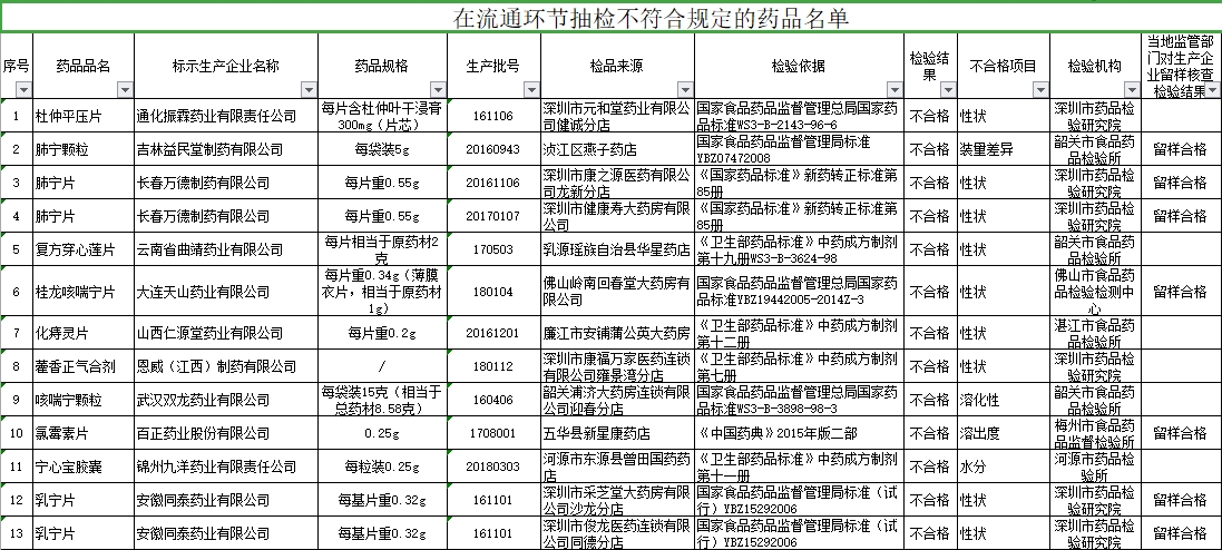 澳门与香港一肖一码一一特一中,词语释义解释落实|丰富释义