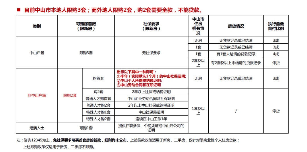 澳门一码一肖一特一中是公开的吗-精选解析、解释与落实