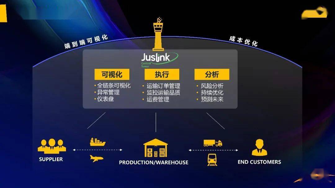 2025年新澳门免费大全-实证释义、解释与落实