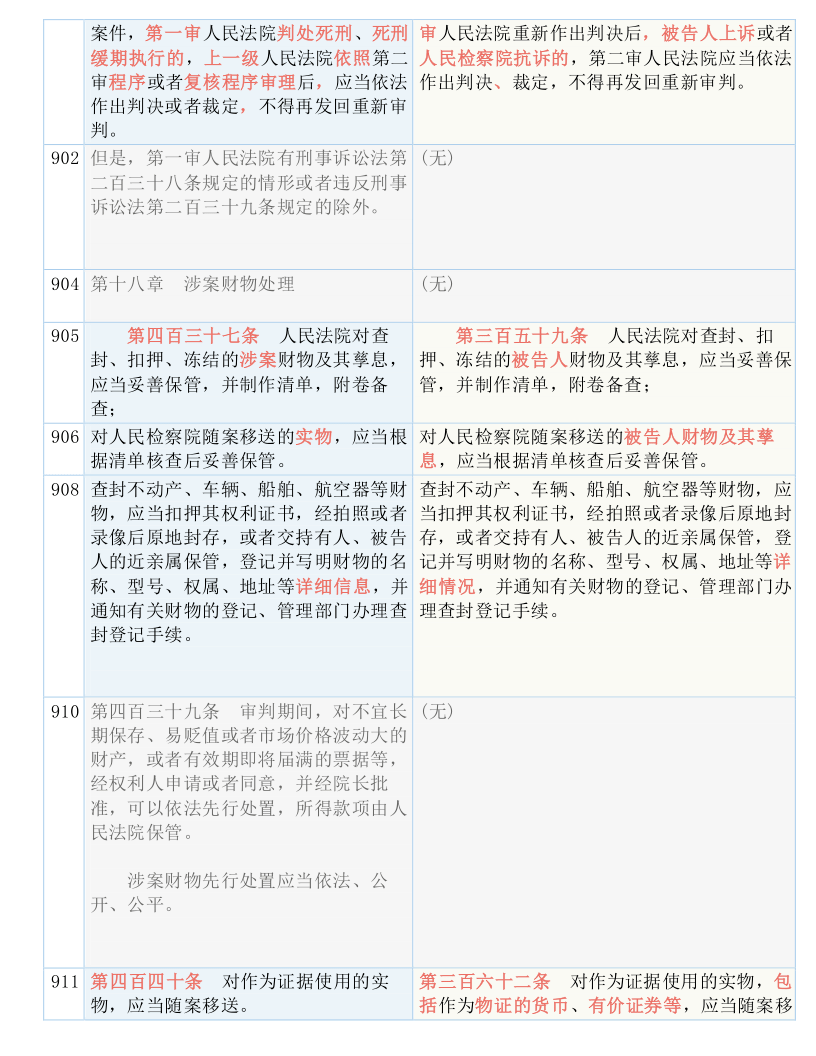 7777788888精准一肖-实用释义、解释与落实