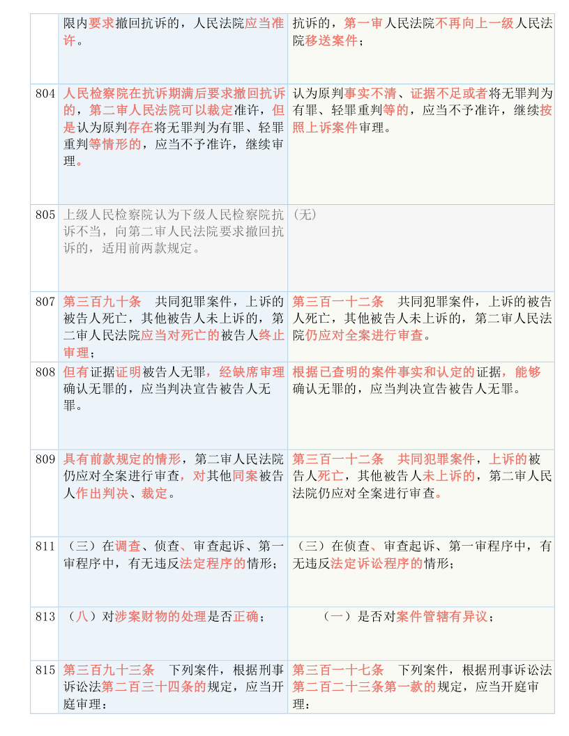 澳门和香港一肖一特一码一中-实用释义、解释与落实