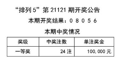 澳门和香港天天彩资料大全最新版本-实证释义、解释与落实