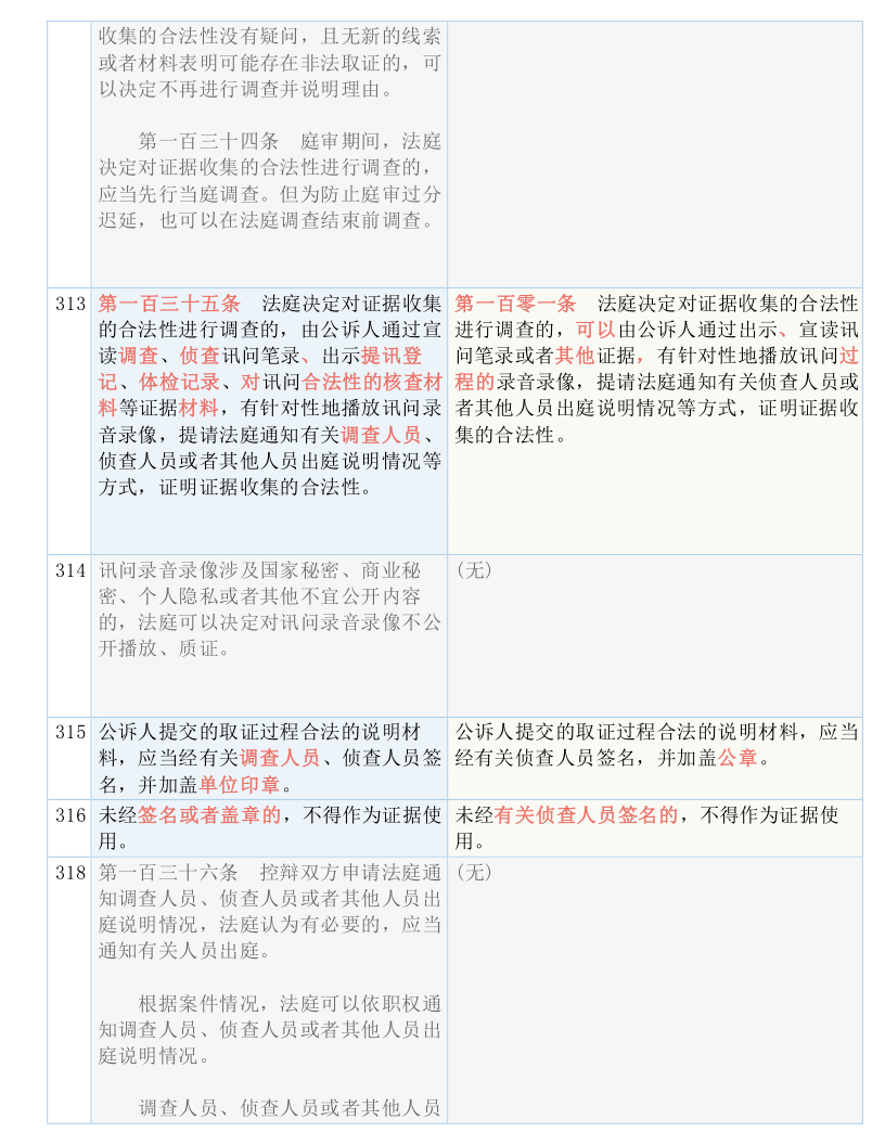 管家婆必出一中一特-实用释义、解释与落实