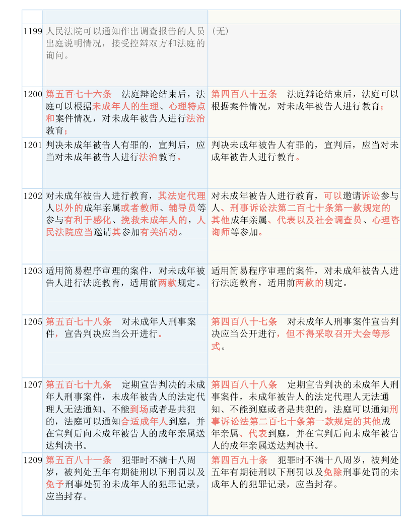 澳门和香港2025最新资料大全-仔细释义、解释与落实