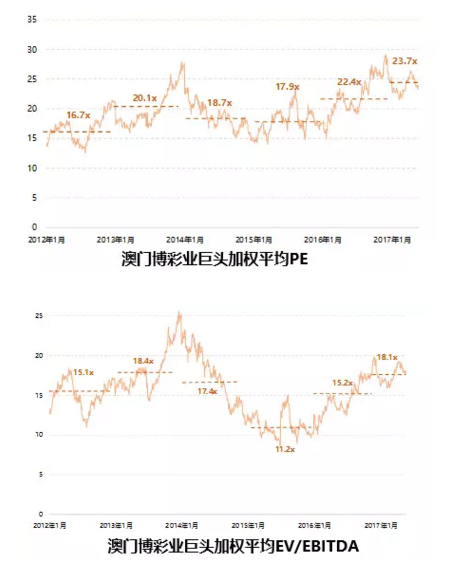 新2025年澳门和香港天天开好彩-精选解析、落实与策略