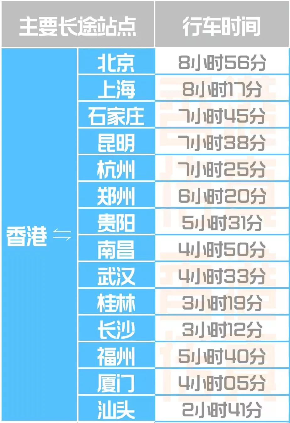 澳门和香港2025精准正版免費資料-精选解析、落实与策略