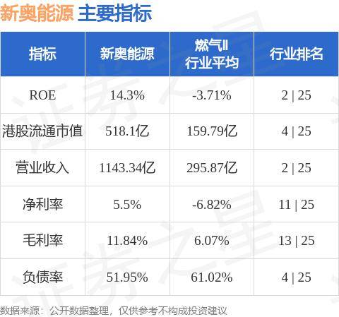 新奥天天全年免费大全-详细解答、解释与落实