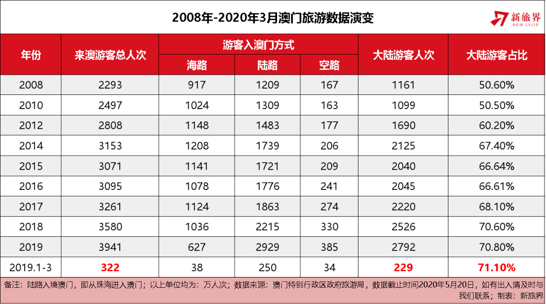 新2025年澳门和香港天天开好彩-实证释义、解释与落实