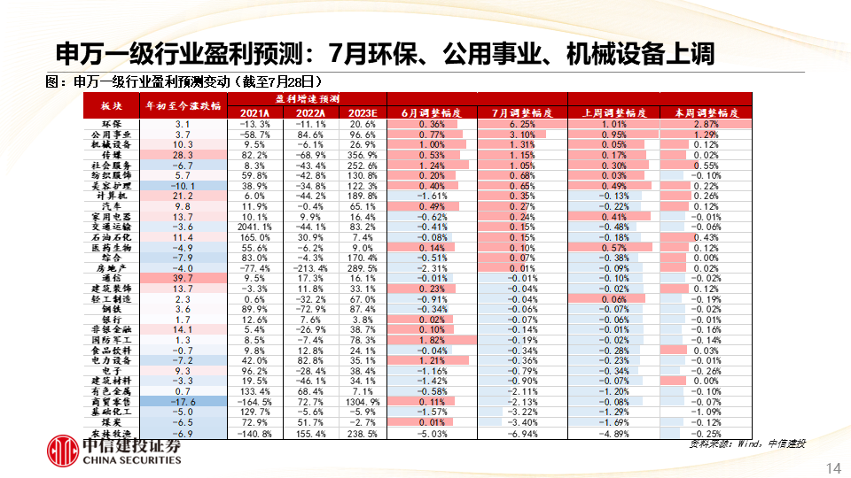 澳门和香港管家婆100%精准准确-详细解答、解释与落实