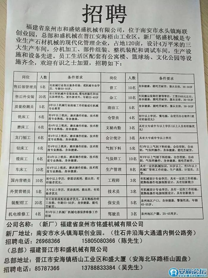 曹州招工信息最新招聘